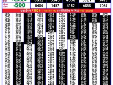 Lottery Result Today April 27, 2024