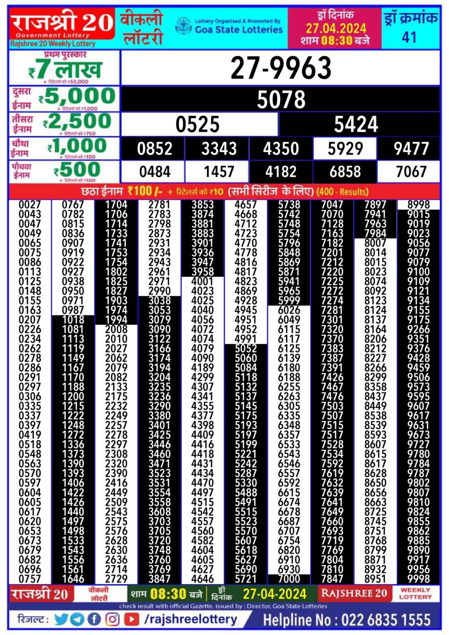 Lottery Result Today April 27, 2024