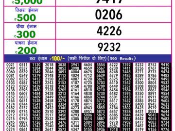 Lottery Result Today April 12, 2024