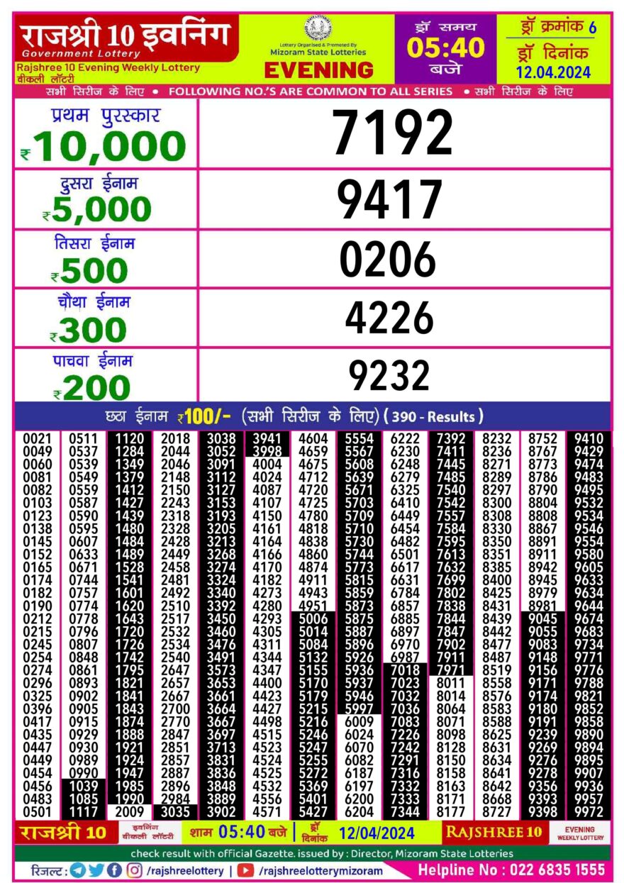 Lottery Result Today April 12, 2024