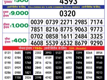 Lottery Result Today April 16, 2024