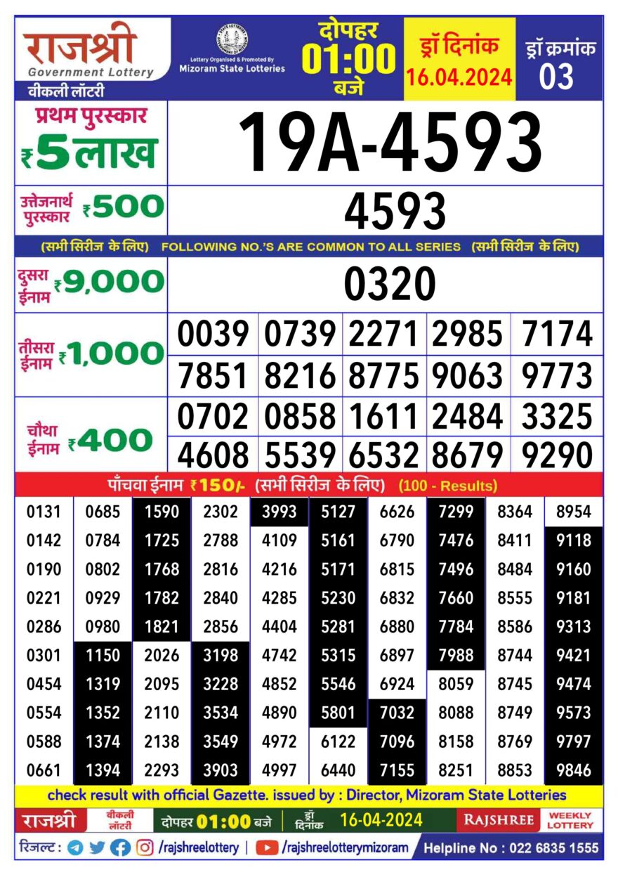 Lottery Result Today April 16, 2024