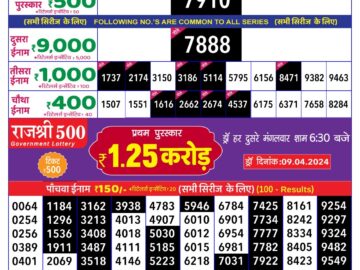 Lottery Result Today April 7, 2024