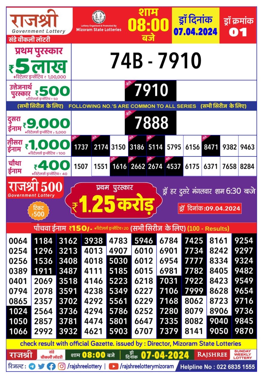 Lottery Result Today April 7, 2024