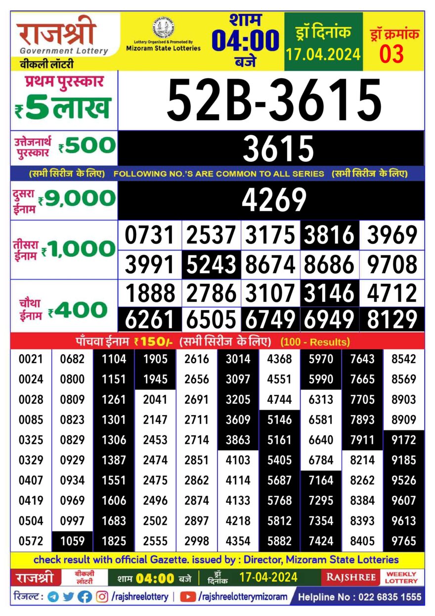 Lottery Result Today April 17, 2024