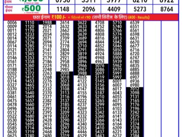 Lottery Result Today April 3, 2024