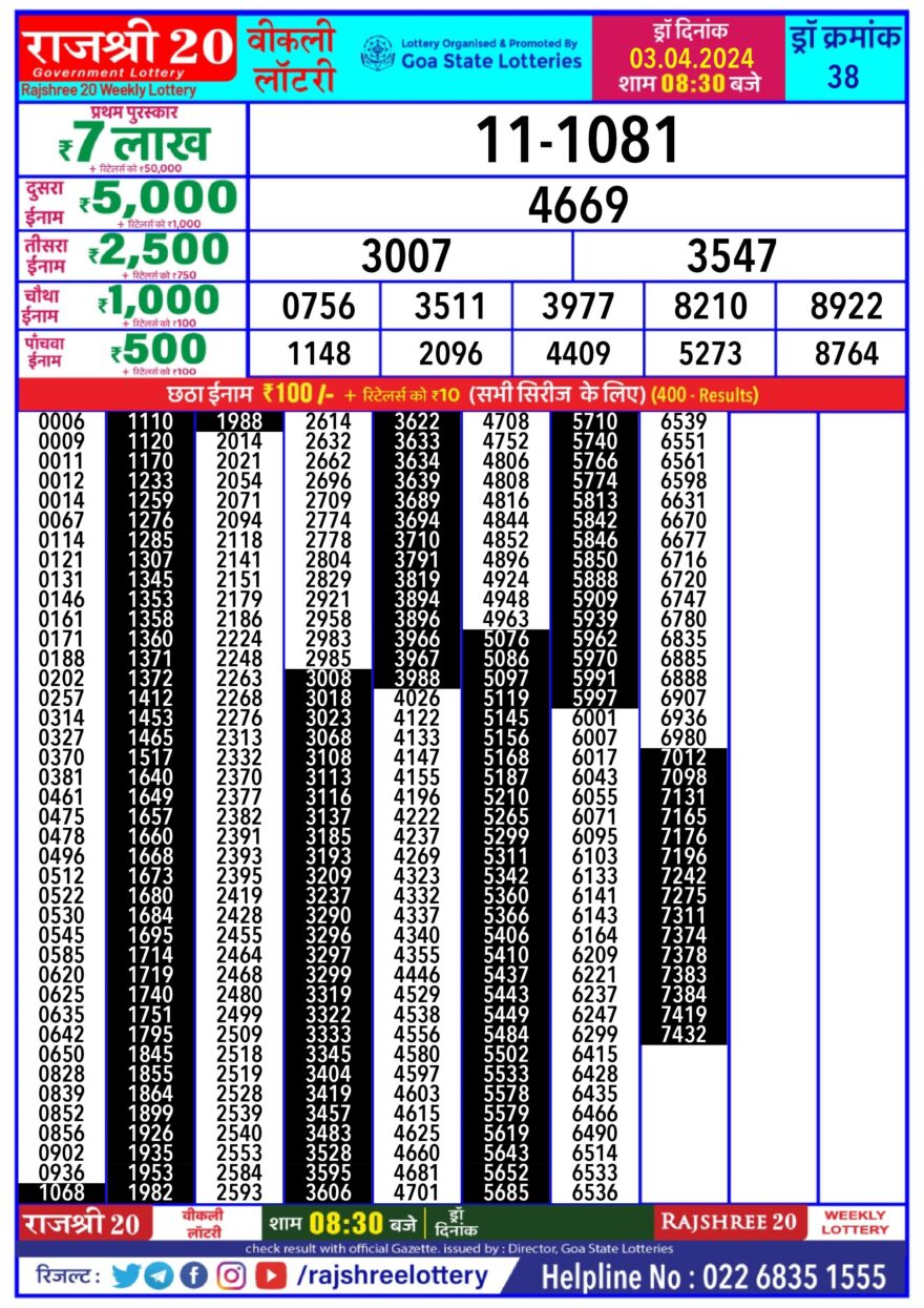 Lottery Result Today April 3, 2024