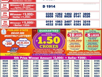 Lottery Result Today May 25, 2024