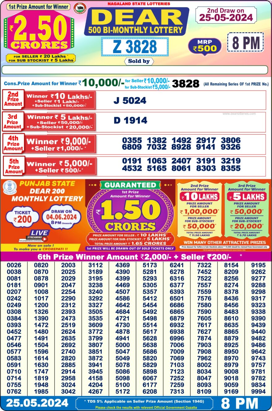 Lottery Result Today May 25, 2024