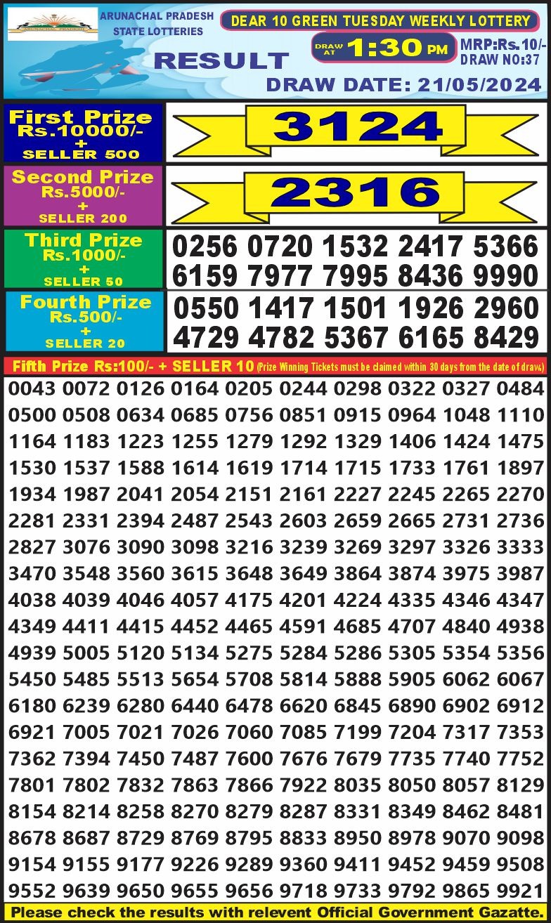 Lottery Result Today May 21, 2024