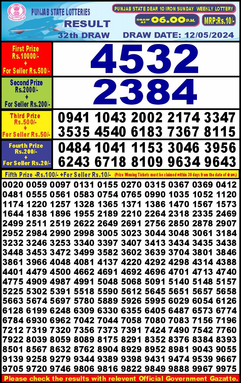 Lottery Result Today May 12, 2024