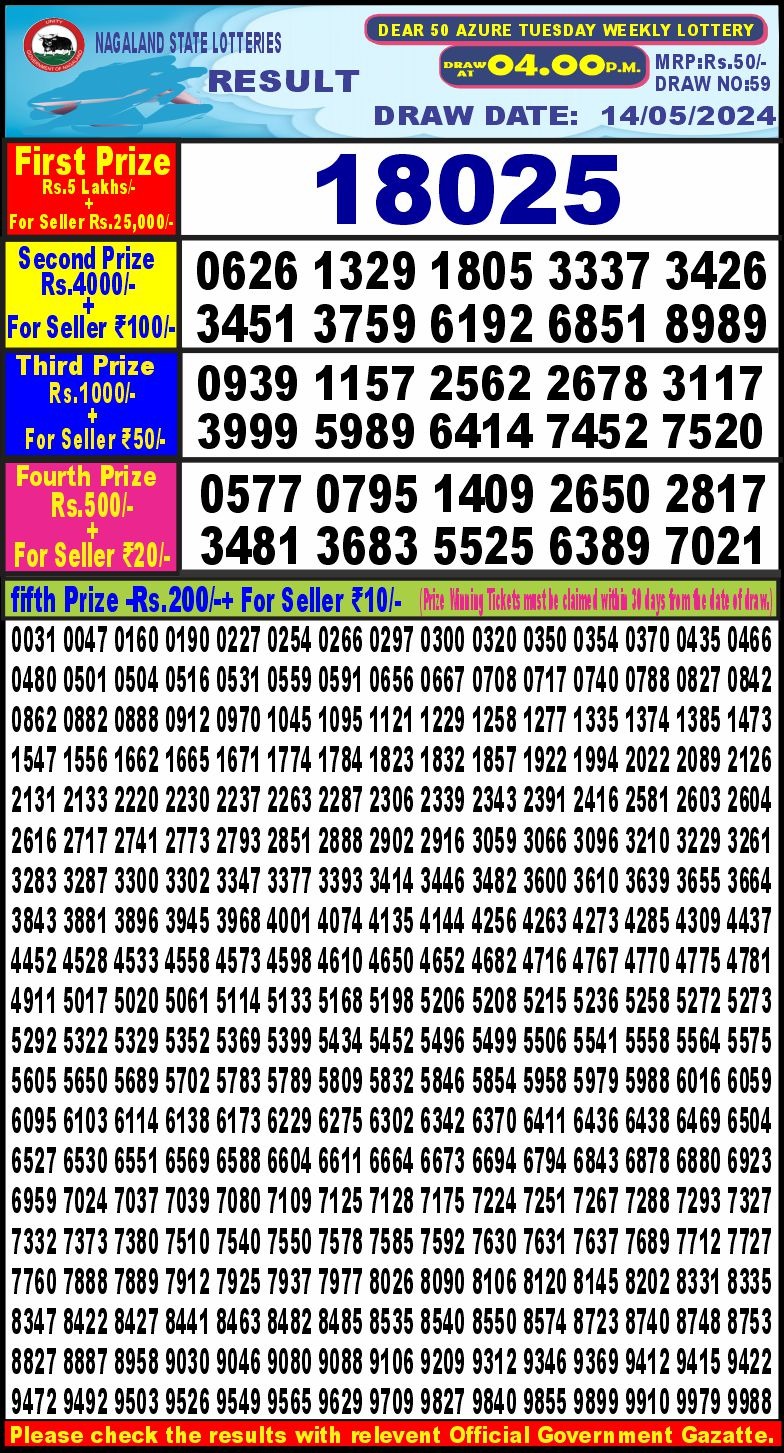 Lottery Result Today May 14, 2024