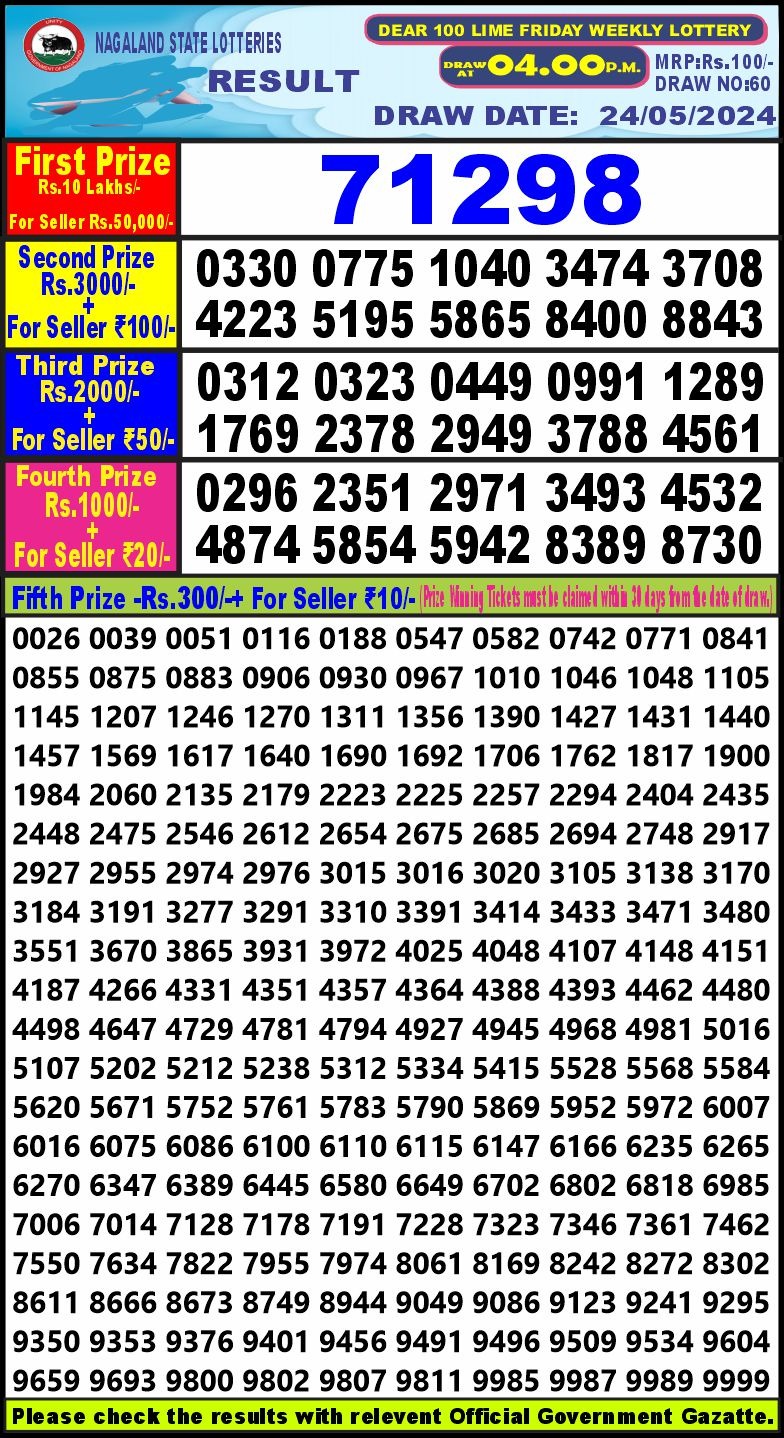 Lottery Result Today May 24, 2024