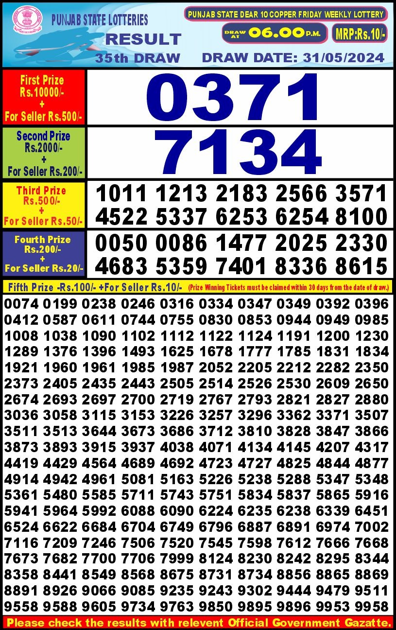 Lottery Result Today May 31, 2024