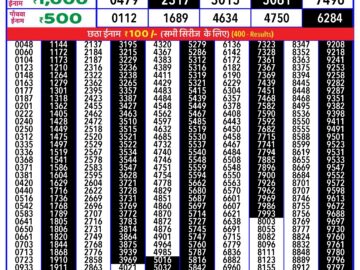 Lottery Result Today May 8, 2024