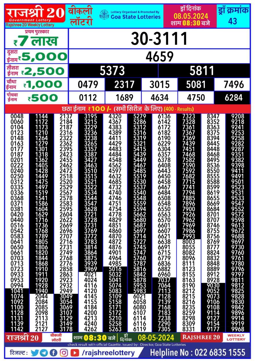 Lottery Result Today May 8, 2024