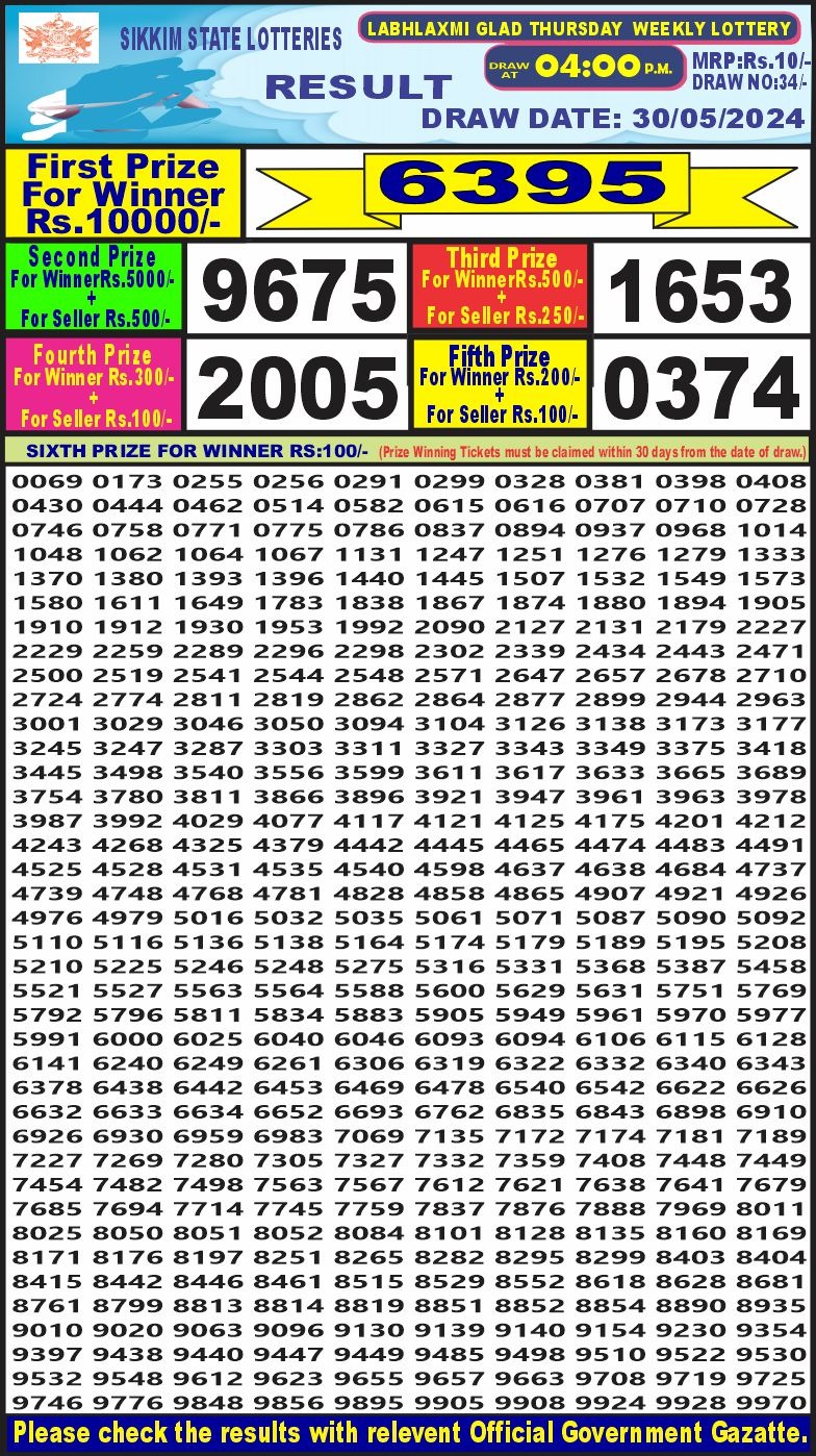 Lottery Result Today May 30, 2024