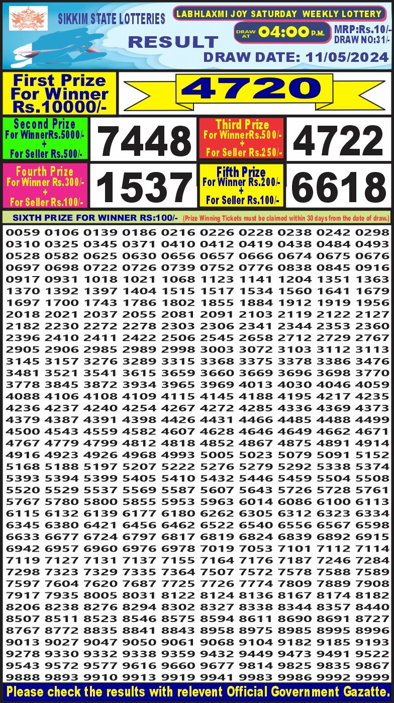 Lottery Result Today May 11, 2024