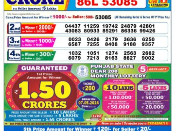 Lottery Result Today May 2, 2024