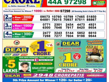 Lottery Result Today May 2, 2024