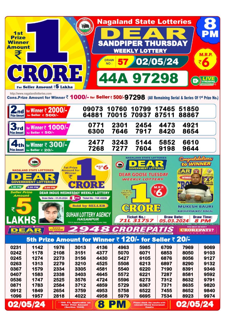 Lottery Result Today May 2, 2024