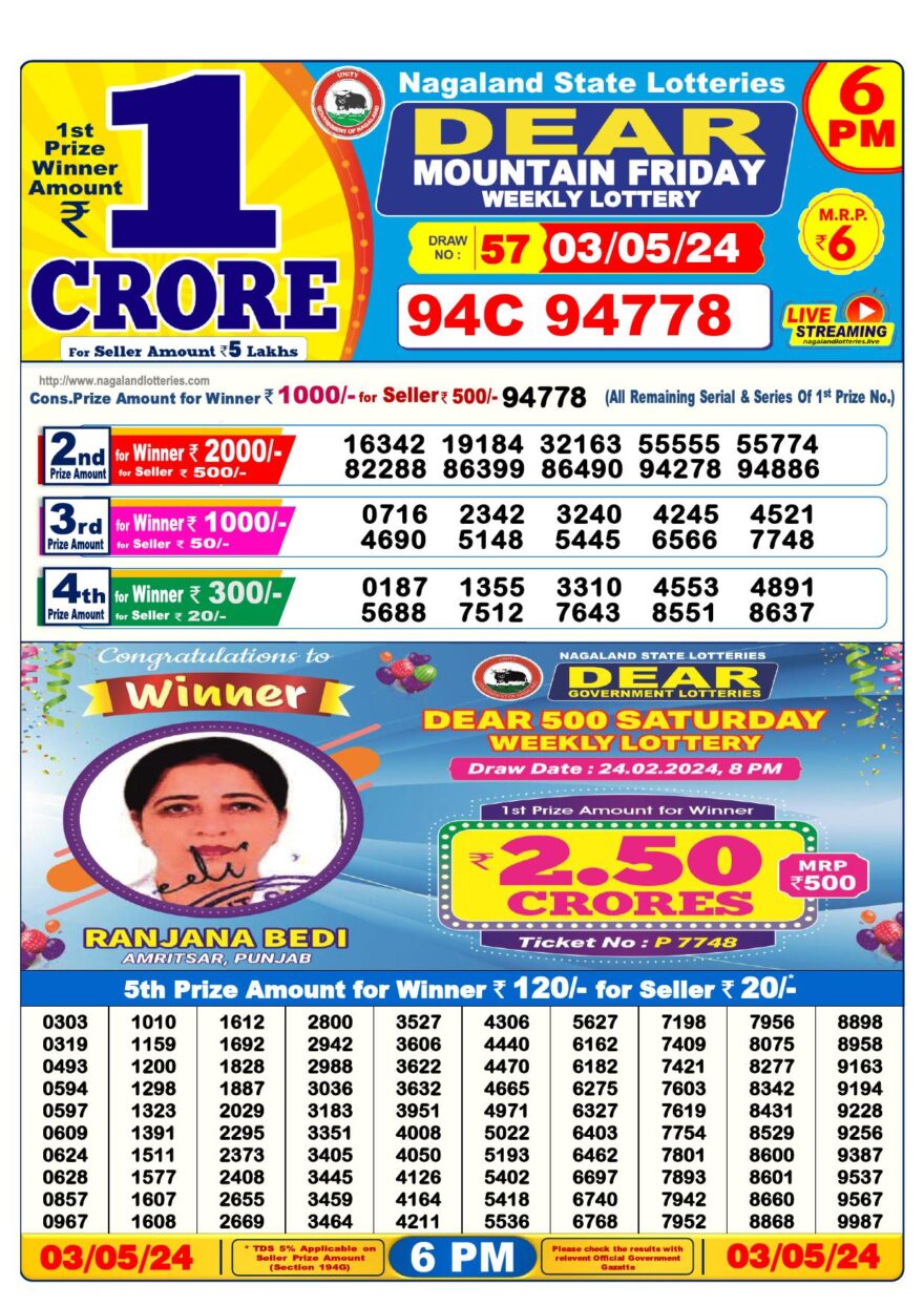 Lottery Result Today May 3, 2024