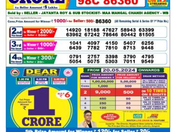 Lottery Result Today May 6, 2024