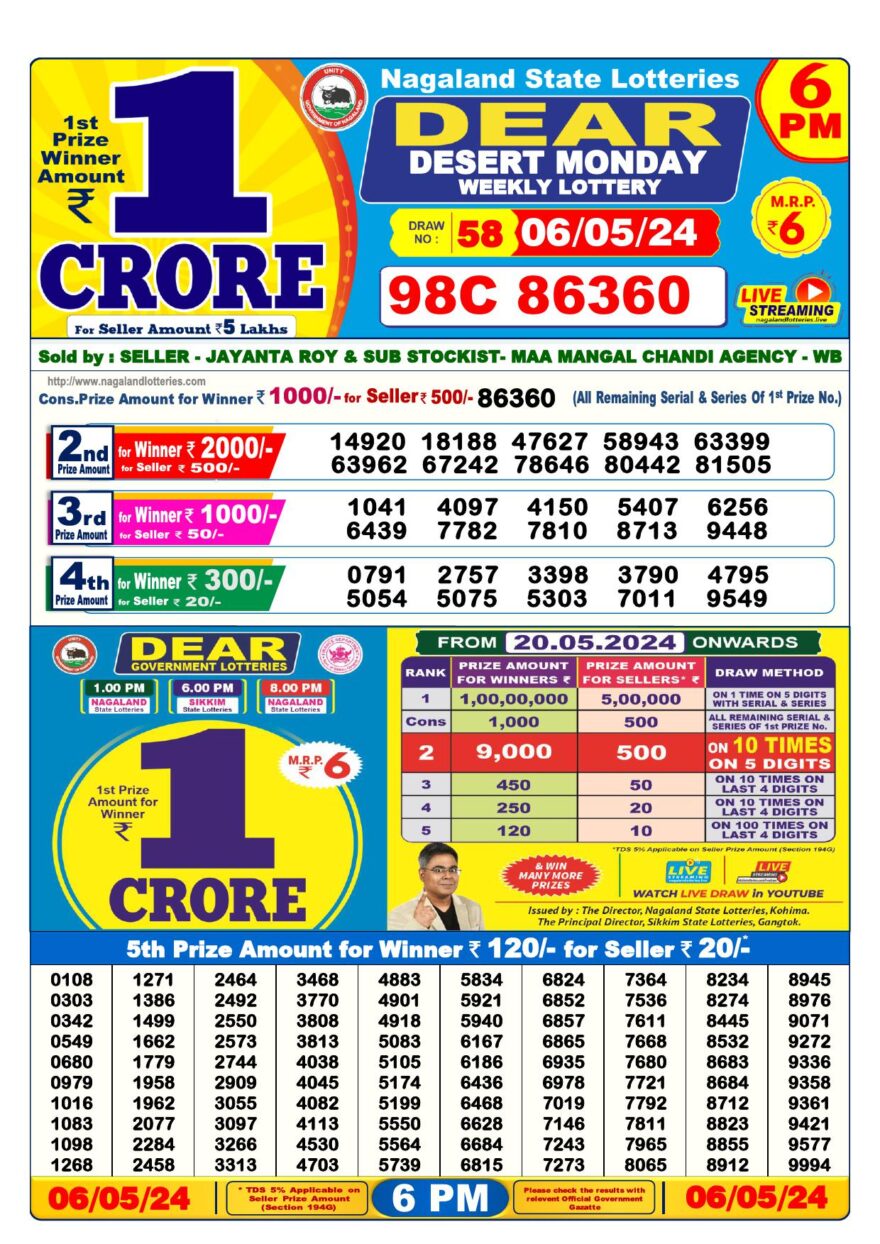 Lottery Result Today May 6, 2024