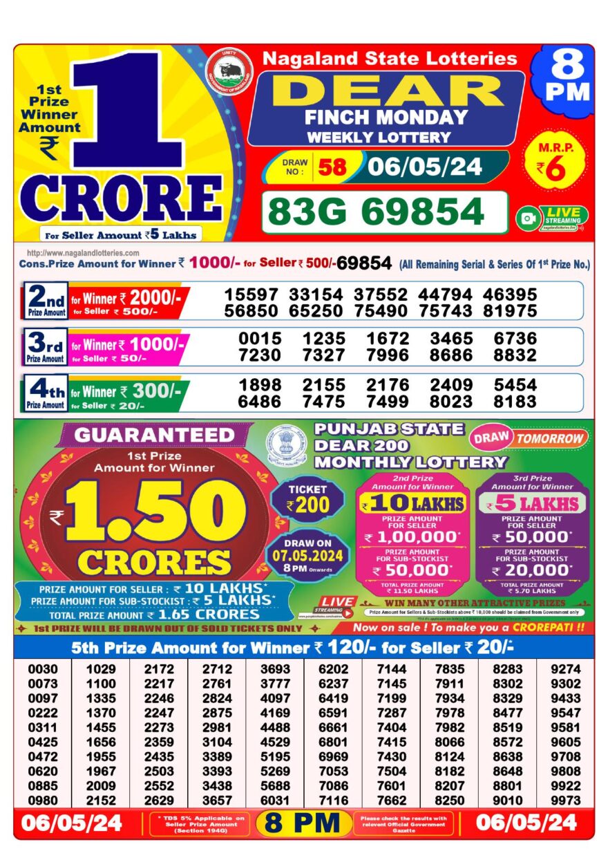 Lottery Result Today May 6, 2024