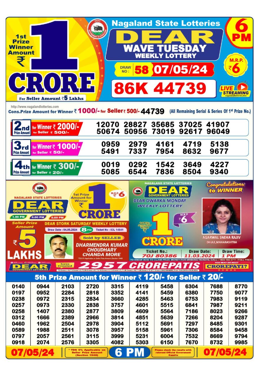 Lottery Result Today May 7, 2024