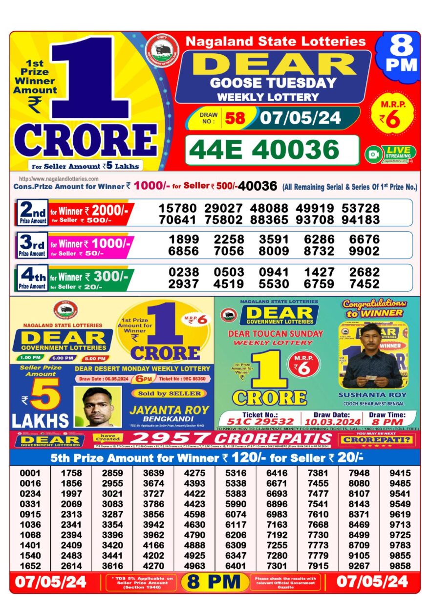 Lottery Result Today May 7, 2024