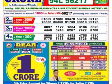 Lottery Result Today May 8, 2024