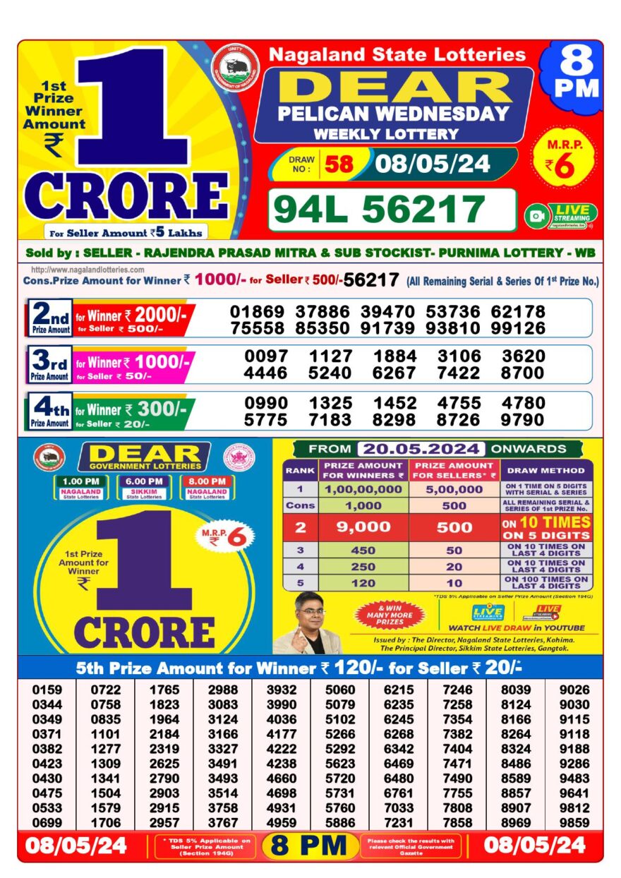 Lottery Result Today May 8, 2024