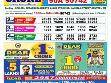 Lottery Result Today May 10, 2024