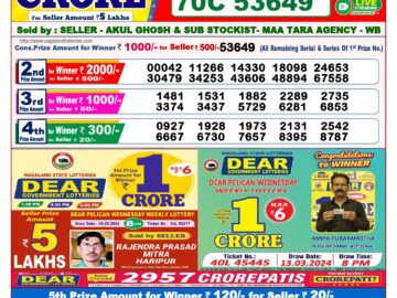 Lottery Result Today May 10, 2024