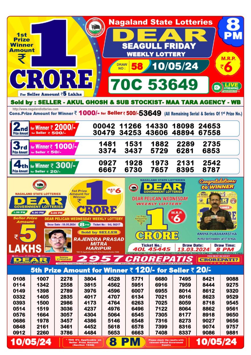 Lottery Result Today May 10, 2024