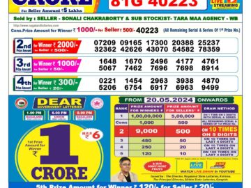 Lottery Result Today May 12, 2024