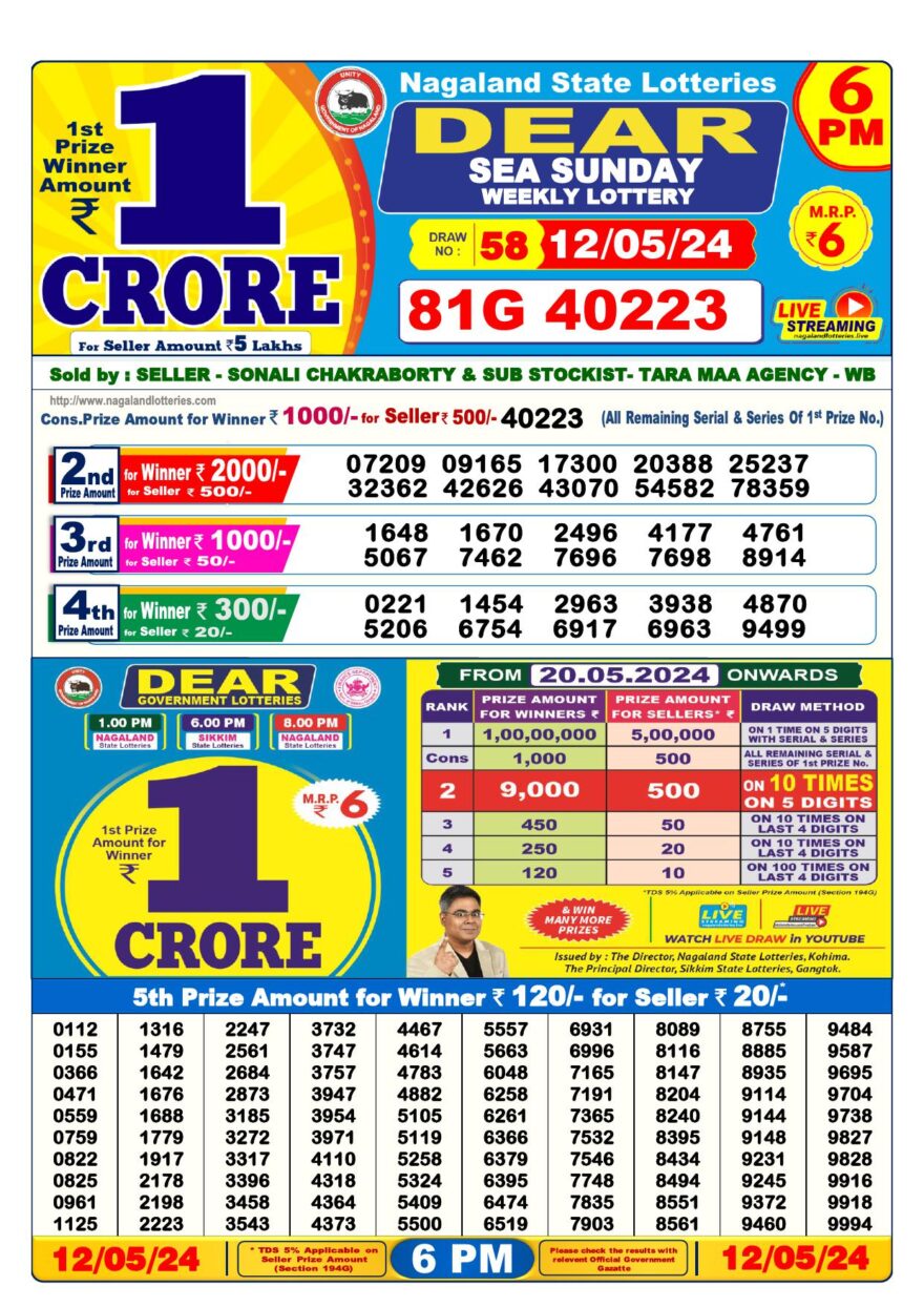 Lottery Result Today May 12, 2024