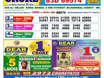 Lottery Result Today May 14, 2024