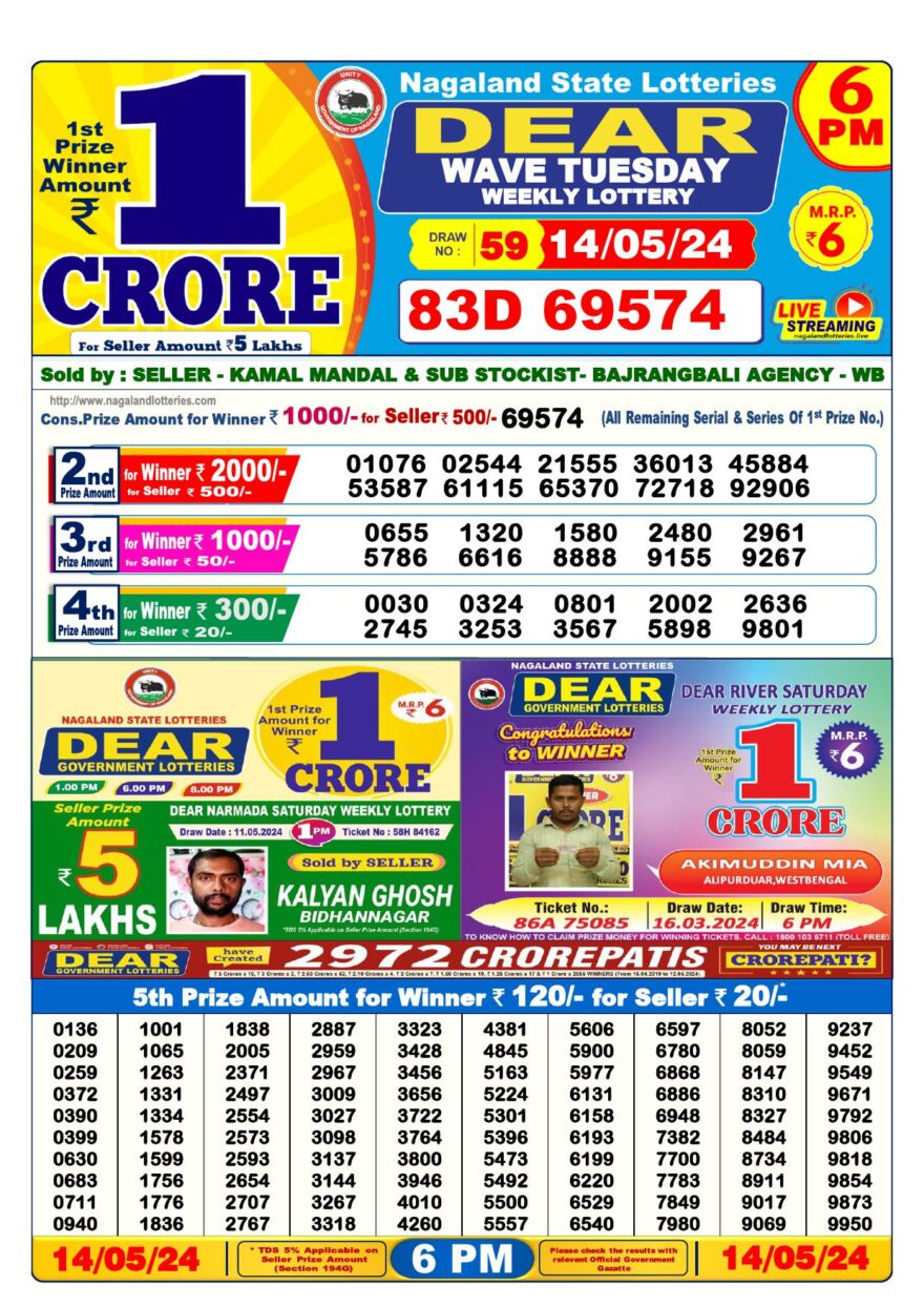 Lottery Result Today May 14, 2024