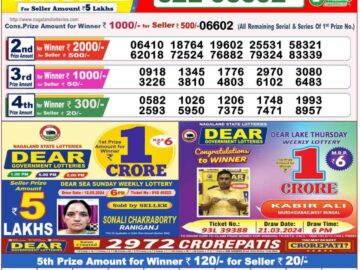 Lottery Result Today May 15, 2024