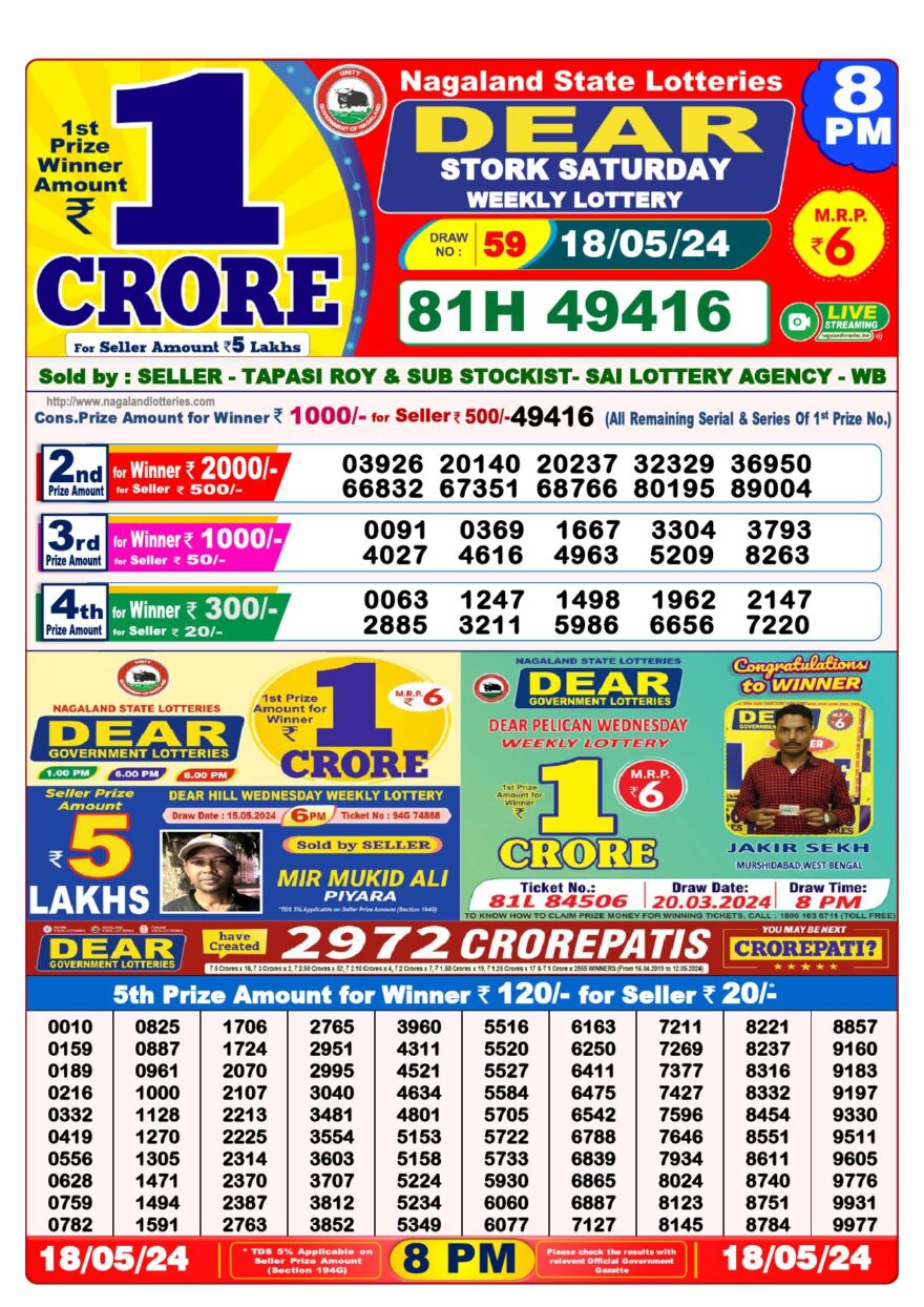 Lottery Result Today May 18, 2024