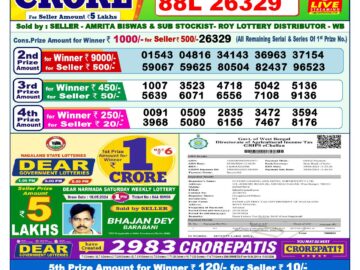 Lottery Result Today May 20, 2024