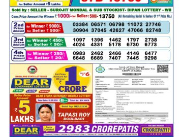 Lottery Result Today May 20, 2024