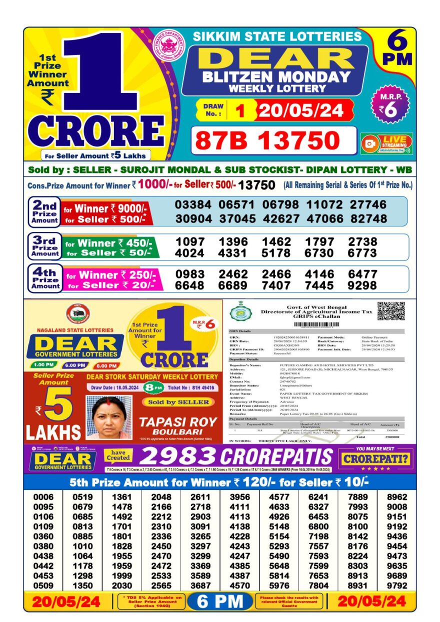 Lottery Result Today May 20, 2024