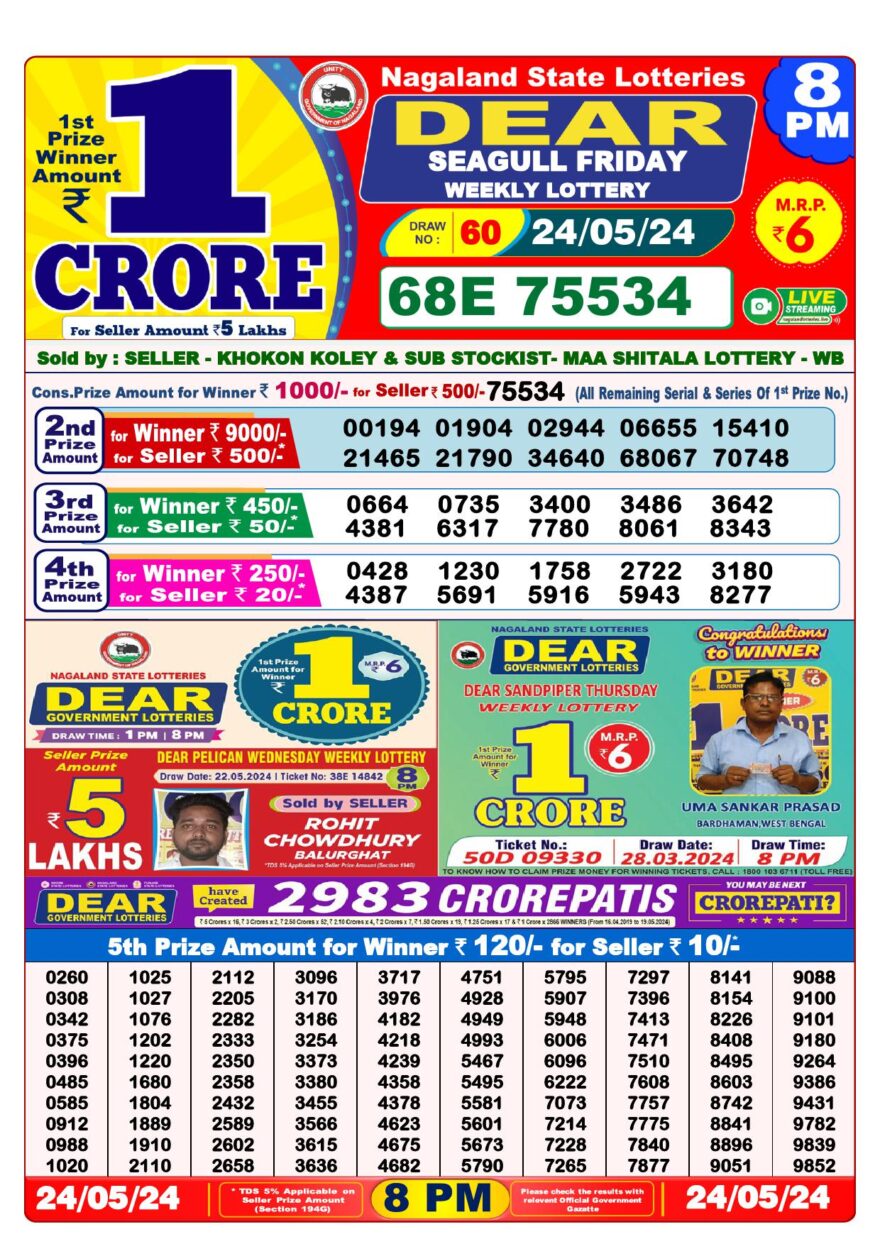 Lottery Result Today May 24, 2024