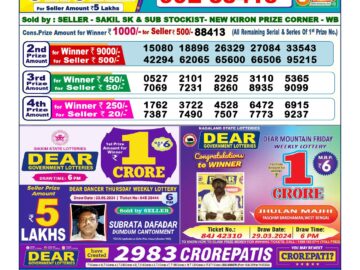 Lottery Result Today May 25, 2024