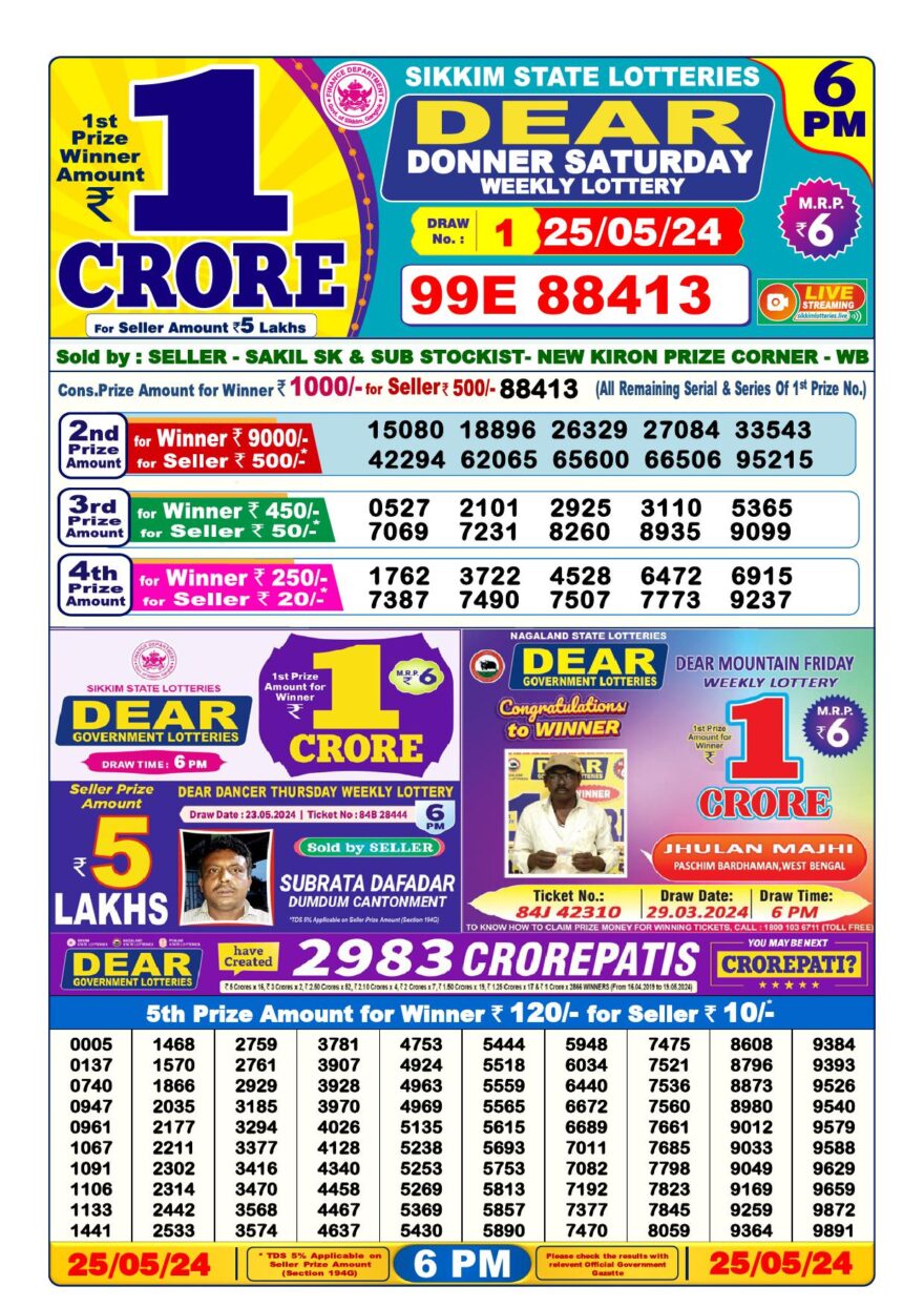 Lottery Result Today May 25, 2024