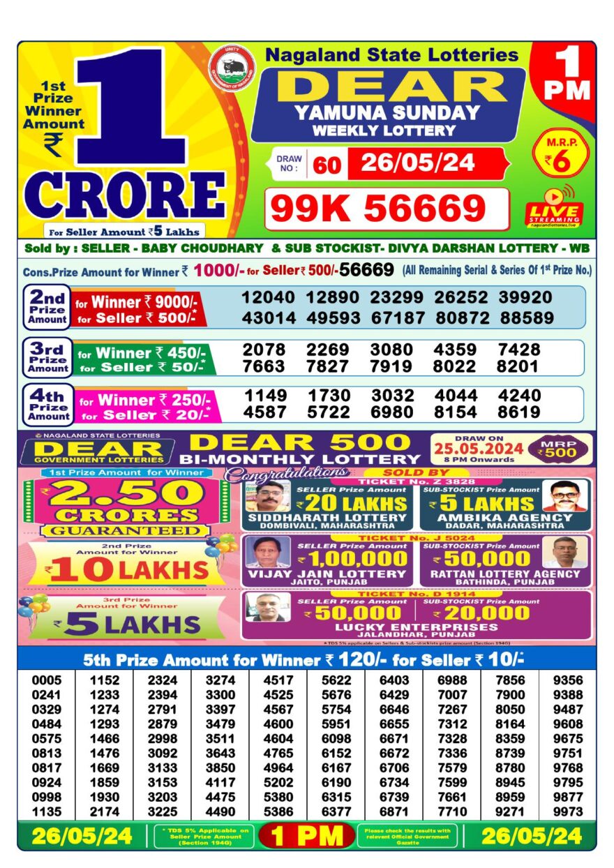 Lottery Result Today May 26, 2024