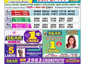 Lottery Result Today May 26, 2024